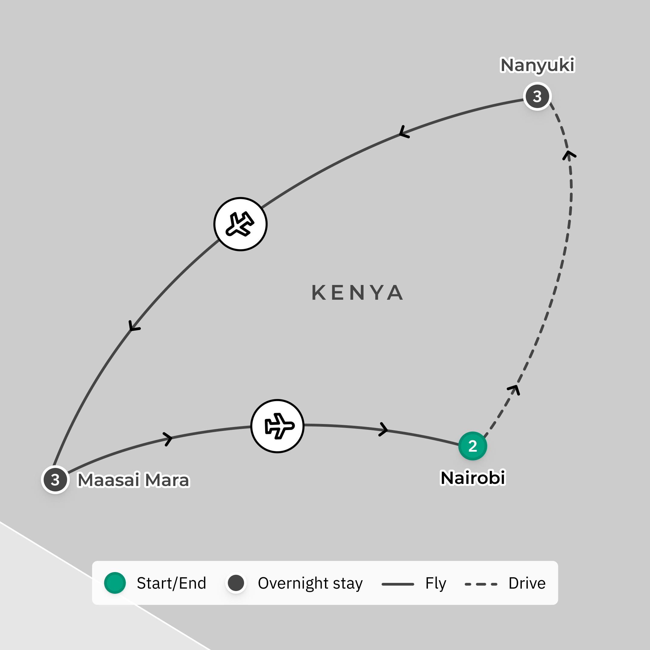 Premium 9-Day Kenya Safari 2026 with Luxury Fairmont Lodge, Maasai Mara & Nairobi route map