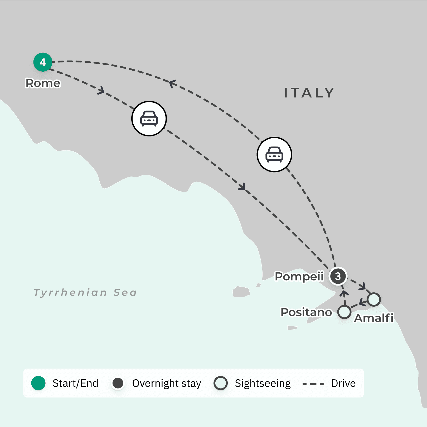Classic Southern Italy with Amalfi Coast Cruise & Pizza-Making Masterclass route map