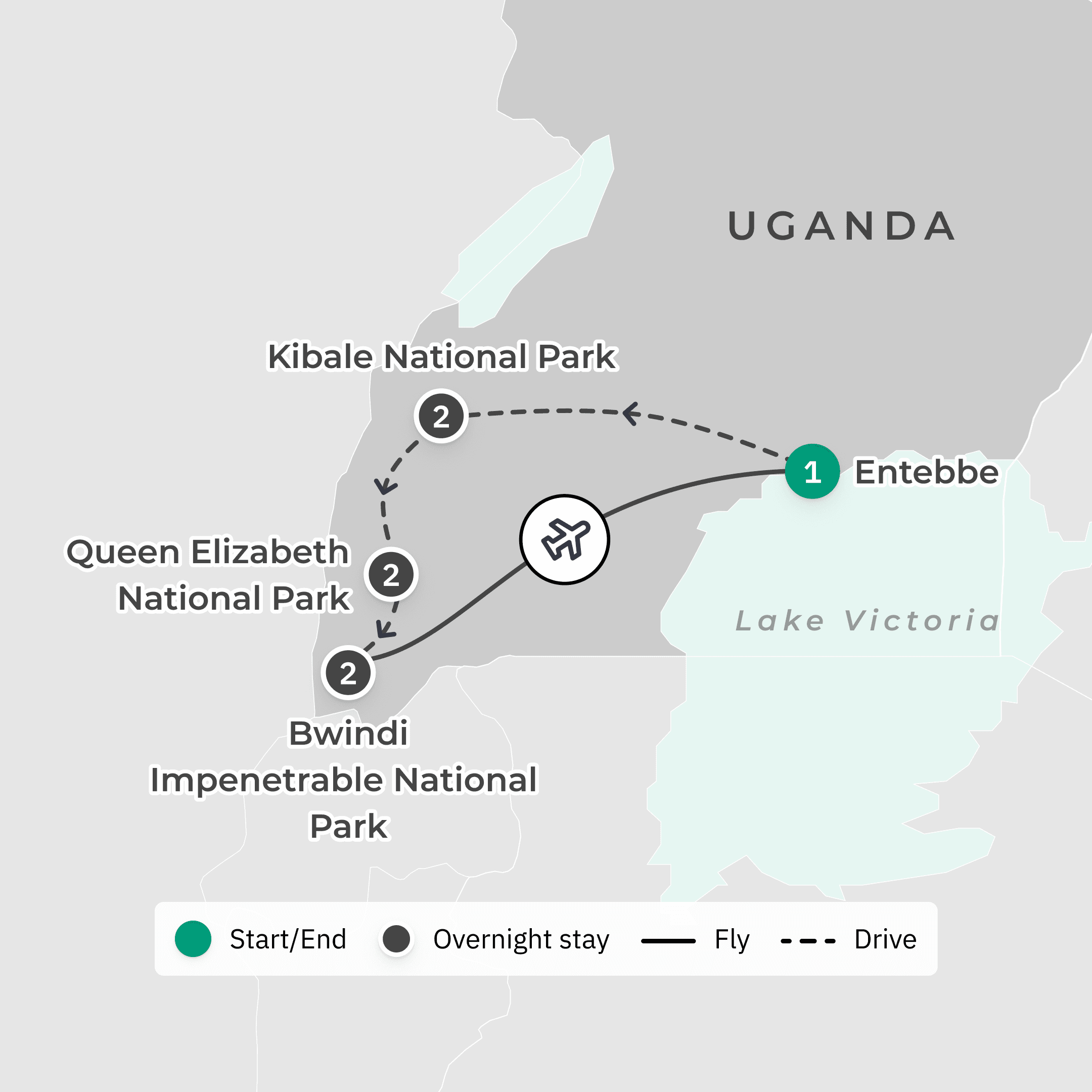 Deluxe 8-Day Uganda Safari with Kibale, Queen Elizabeth & Bwindi National Parks route map