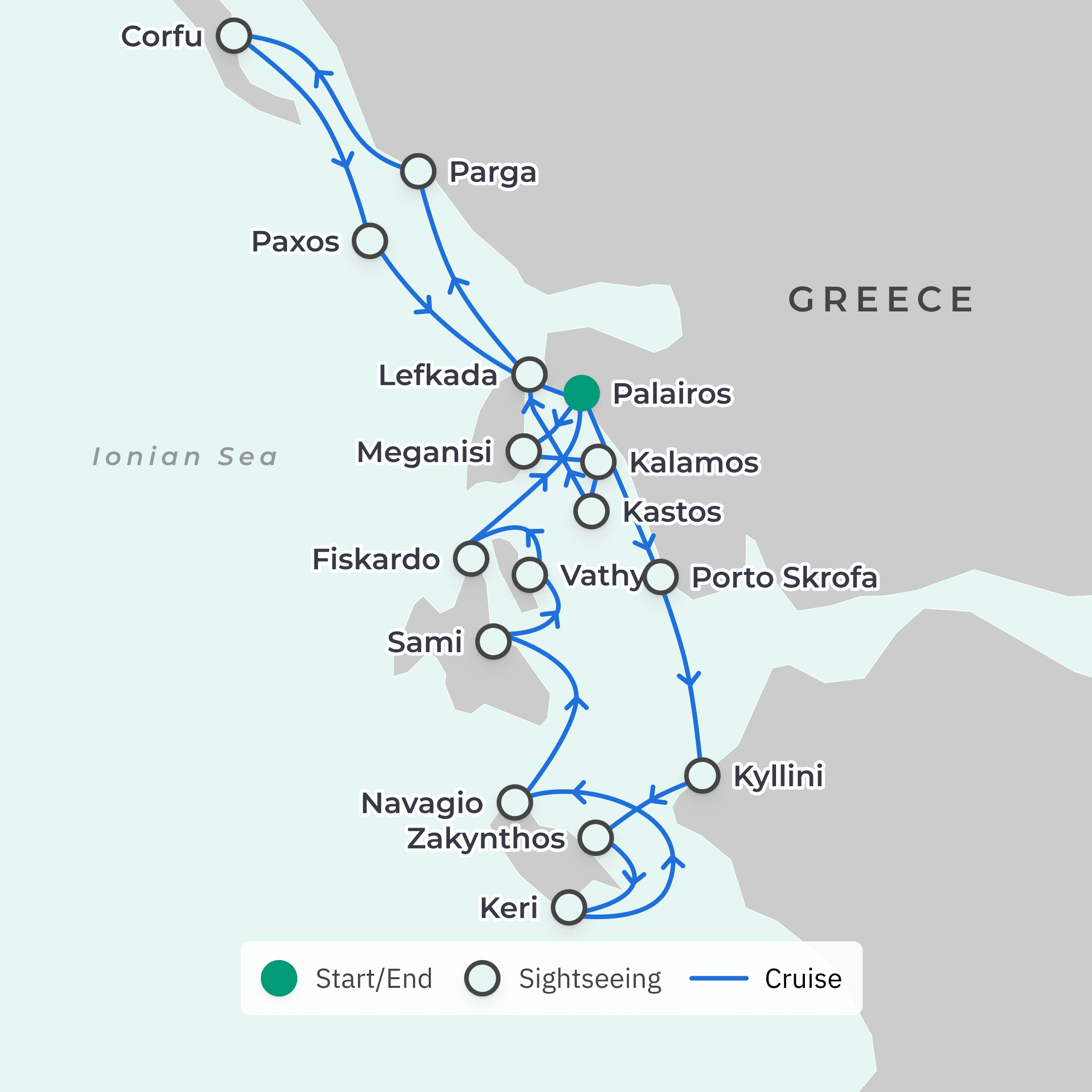 Greece 15 Day Luxury Catamaran 2026 Ionian Odyssey with Shore Excursions & Complimentary Drinks Onboard route map