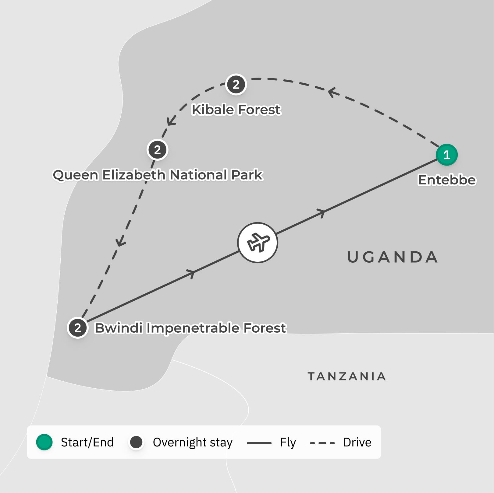 Uganda Safari with Gorilla & Chimpanzee Trekking & Lake Victoria Cruise route map