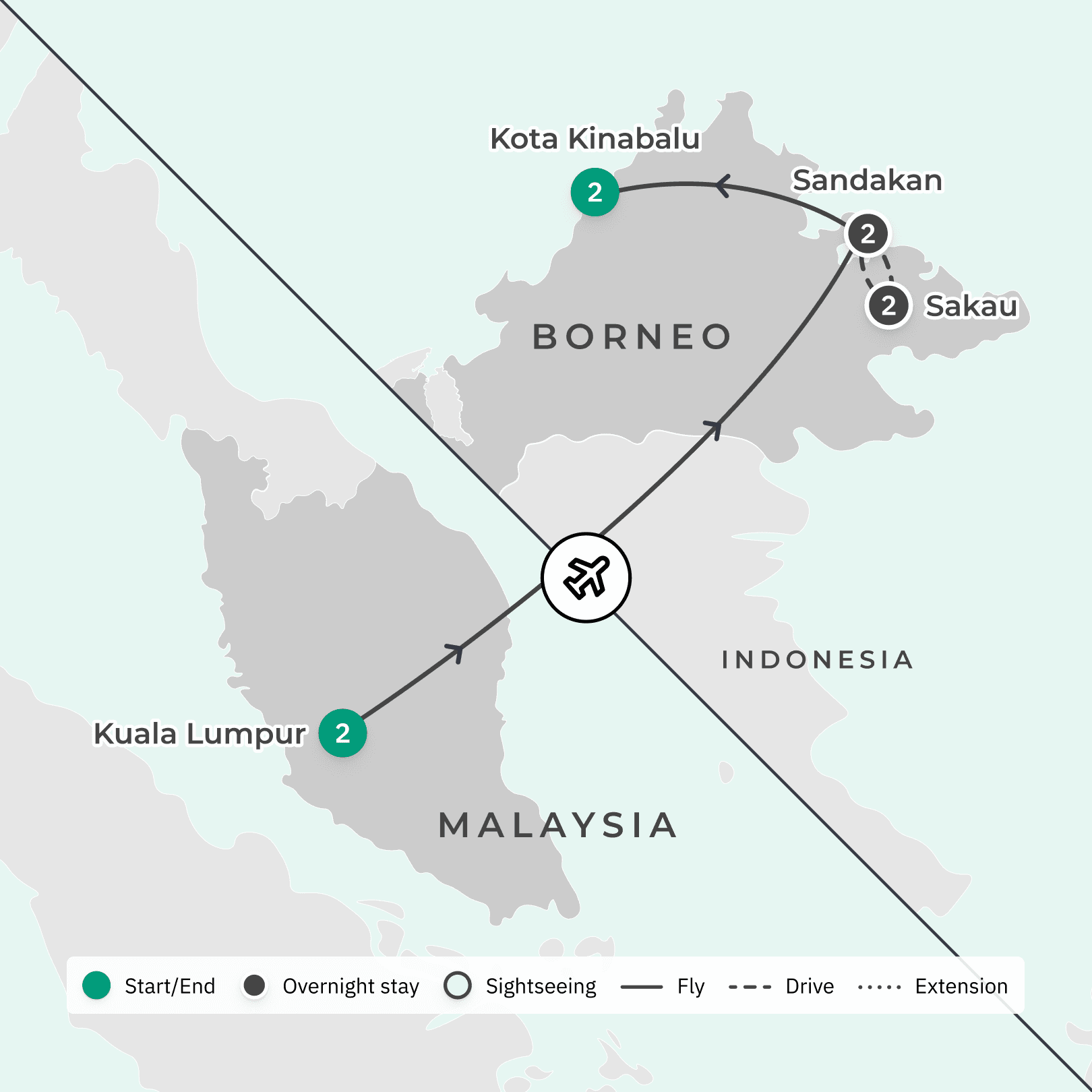 Borneo & Malaysia Highlights with Orangutan Experience & Rainforest River Cruise route map