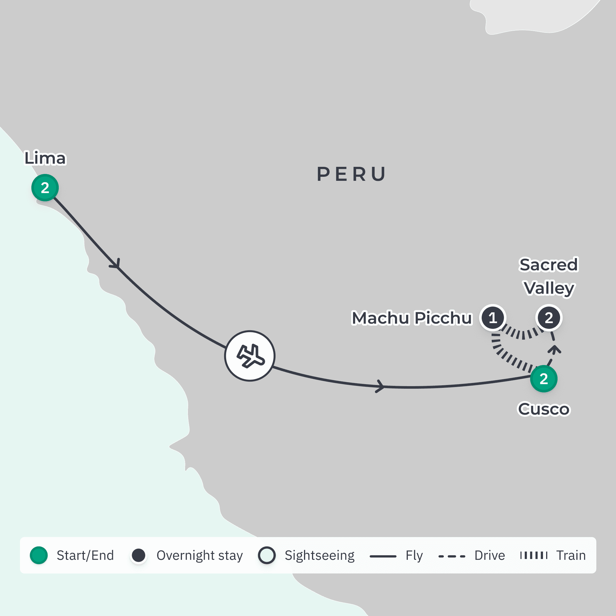 Premium 8-Day Peru Gourmet Tour with Machu Picchu, Lima & Cusco route map