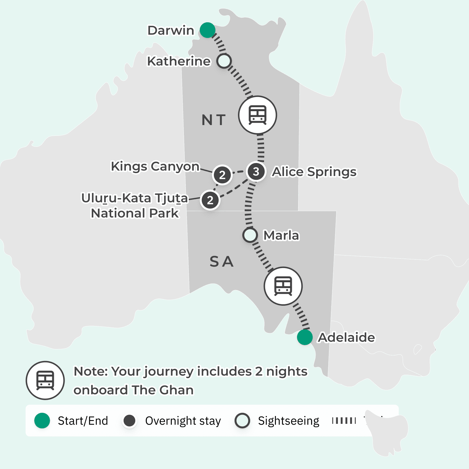 The Ghan Luxury Rail Journey from Adelaide to Darwin with Off-Train Experiences & Red Centre Outback Spirit Tour route map