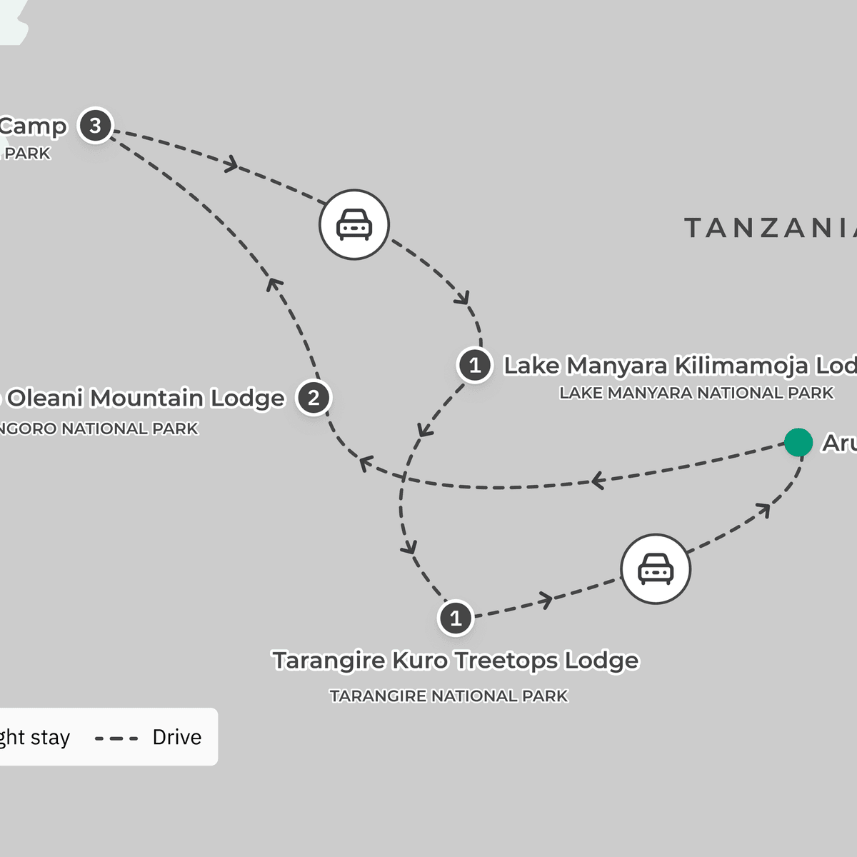 Premium 8-Day Tanzania Private Safari with All-Inclusive Wellworth Lodge Stays & Serengeti National Park by  2