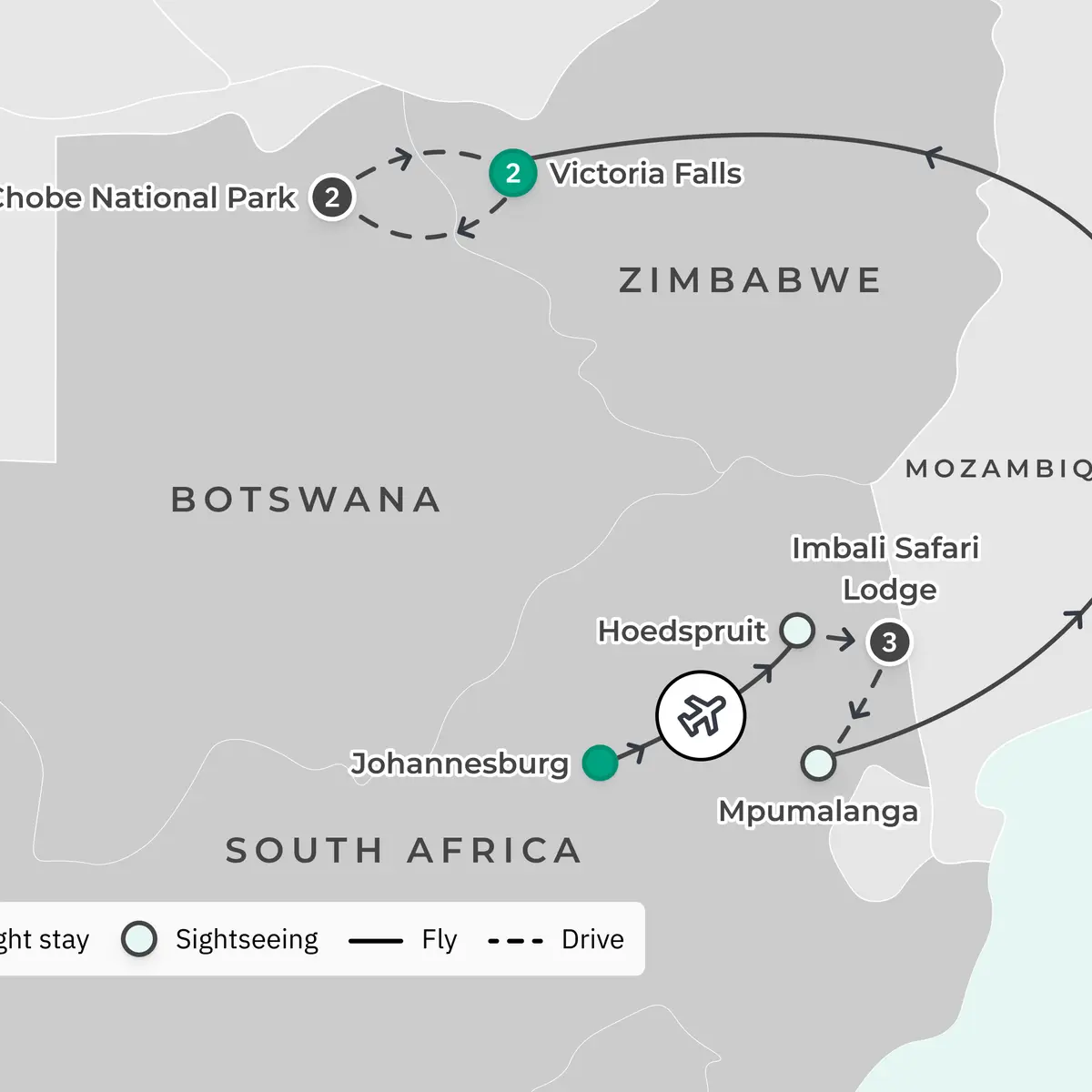 South Africa, Zimbabwe, Botswana, South Africa,  3
