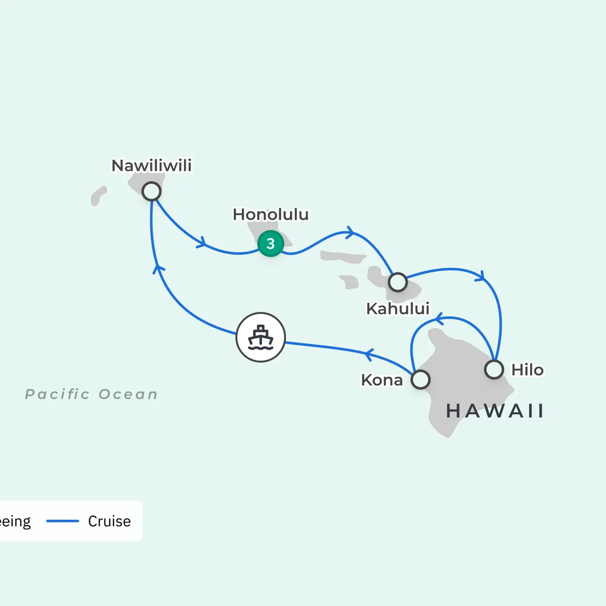 Hawaii, Trusted Partner Cruises – United States of America, 2