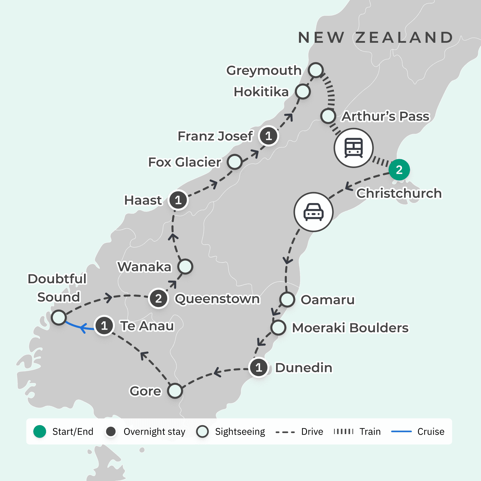 New Zealand 2024 & 2025 South Island Fully-Guided Tour with TranzAlpine Scenic Train Ride & Doubtful Sound Cruise route map