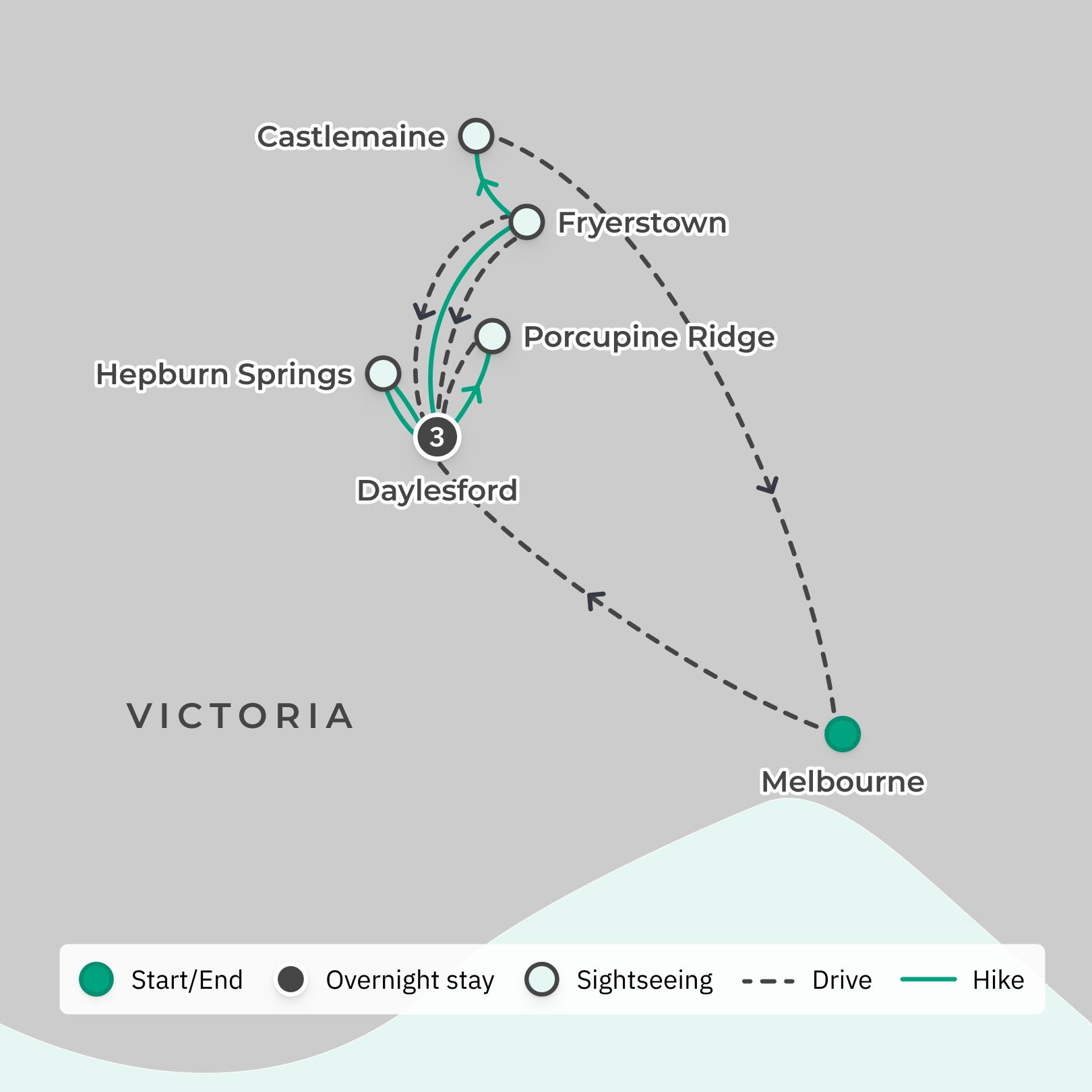 Victoria: Daylesford & Goldfields 2024 Small-Group Hiking Tour with Hepburn Springs Spa, Chocolate Tasting & Manor Stay route map