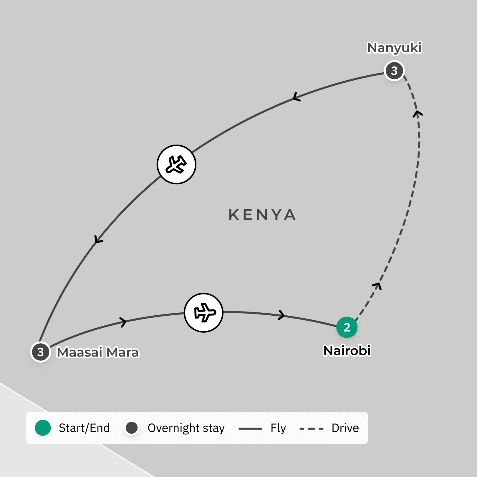 Kenya 2024 Small-Group Safari with Luxury Fairmont Stays, Big Five Game Drives, Maasai Mara & Internal Flights route map