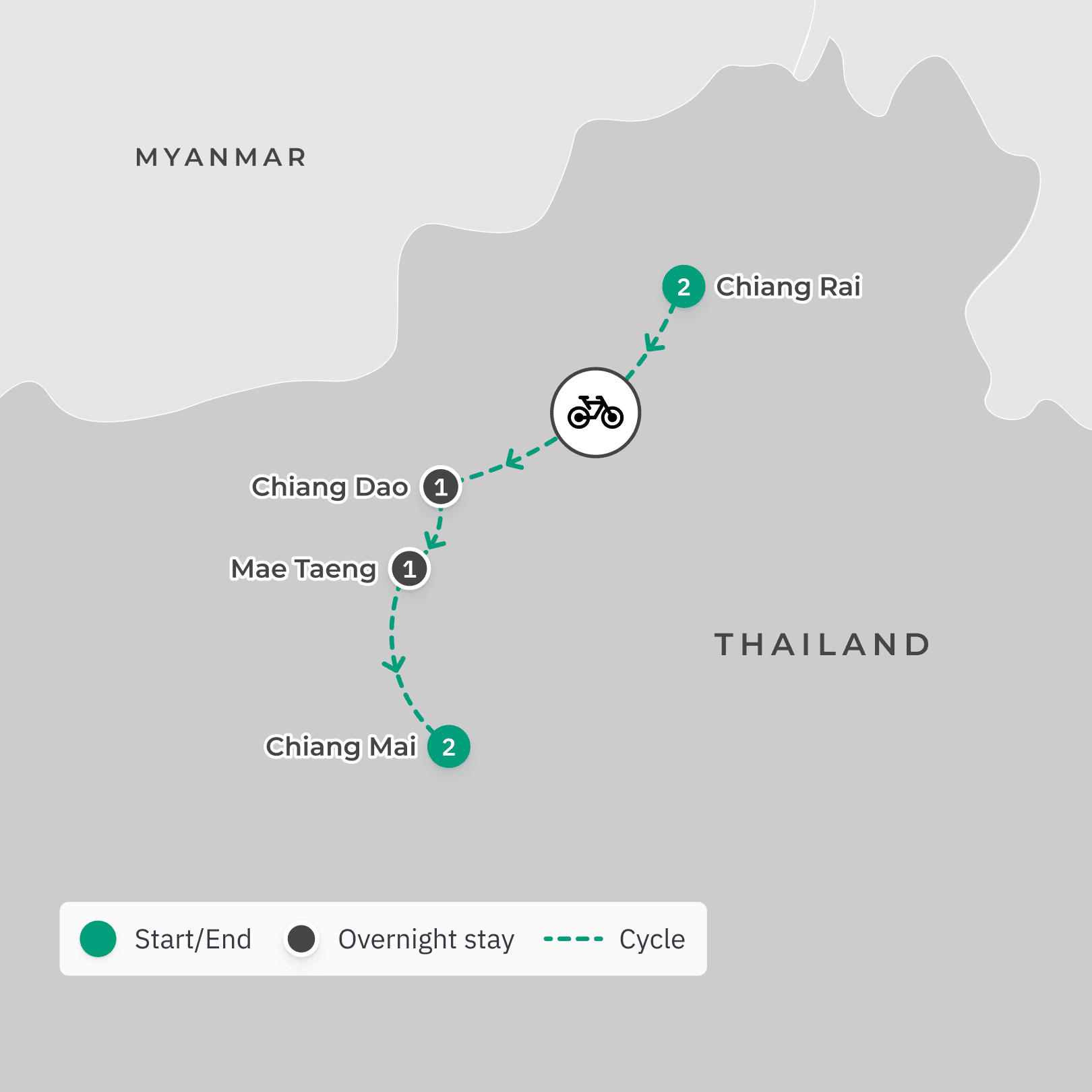 Northern Thailand Small-Group E-Bike Adventure with Chiang Mai Food Tour, Coffee Tasting Experience & Thai Cooking Class route map