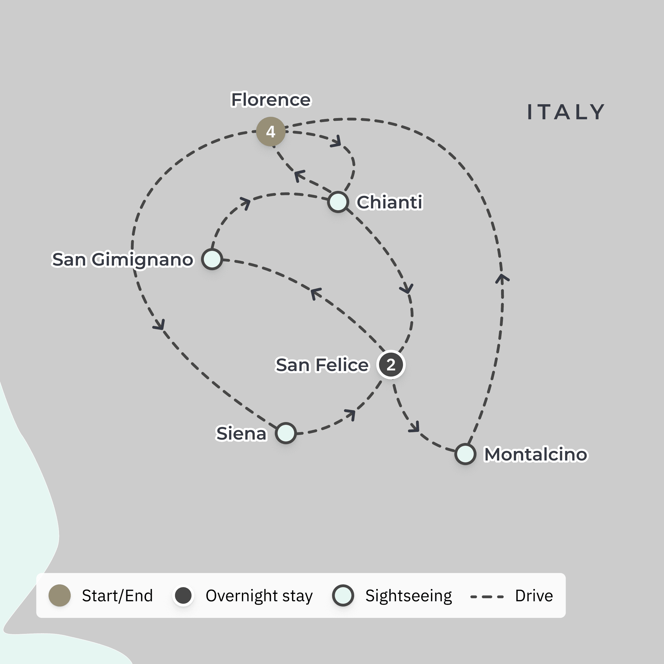 Tuscany Ultra Lux Supercar Driving Tour with Michelin-Starred Dining, Wine Tastings & Truffle-Hunting Experience route map