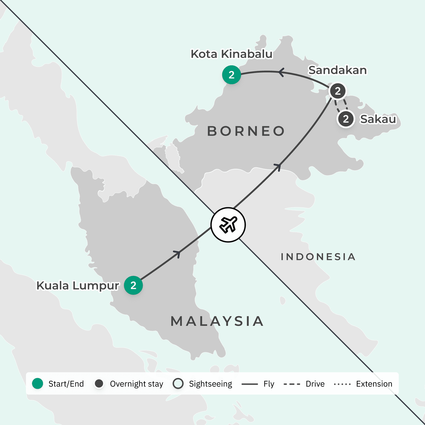 Borneo & Malaysia Small-Group Tour with Orangutan Experience, Rainforest River Cruise & Internal Flights route map