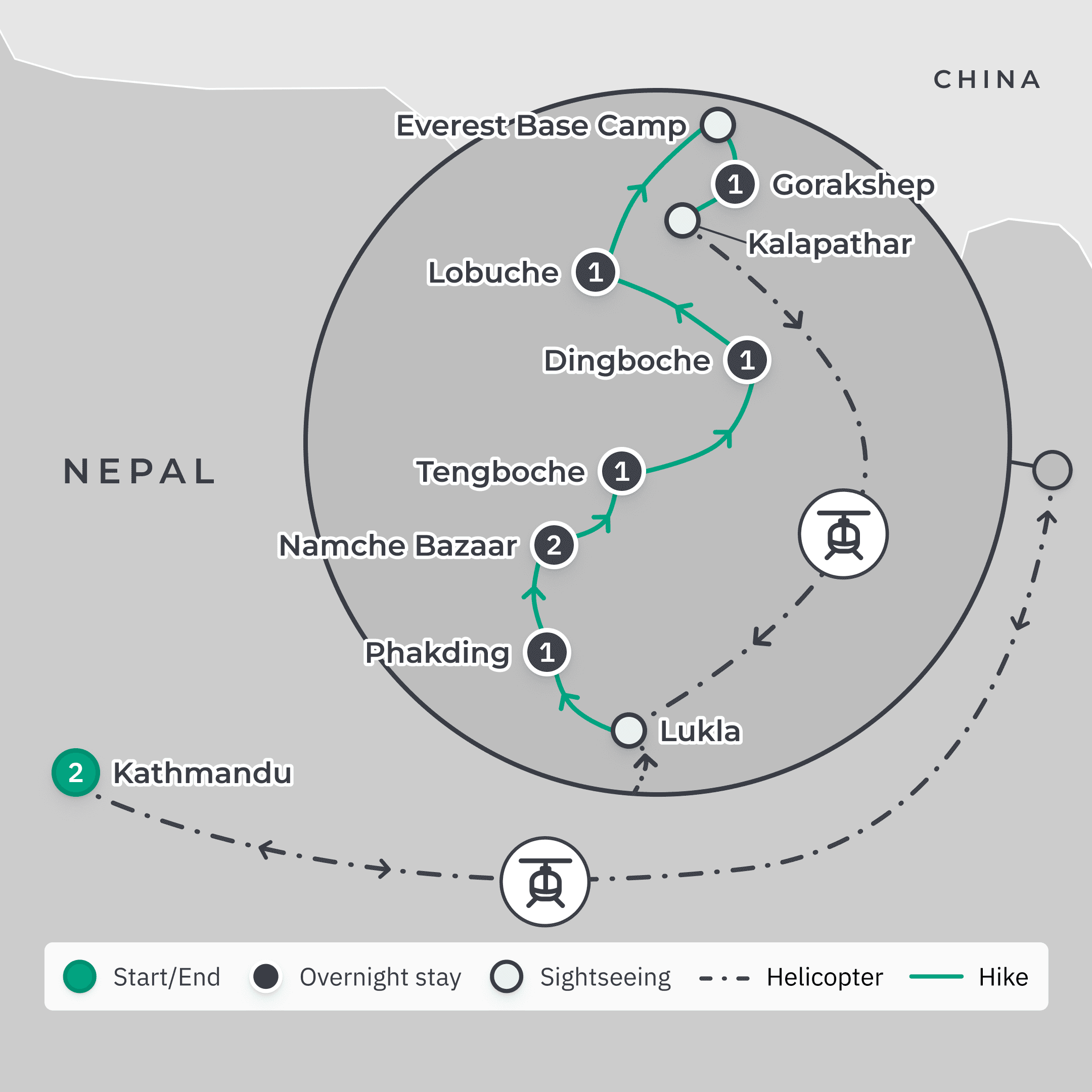 Mount Everest Base Camp Trek with Helicopter Flights & Lodge Stays route map