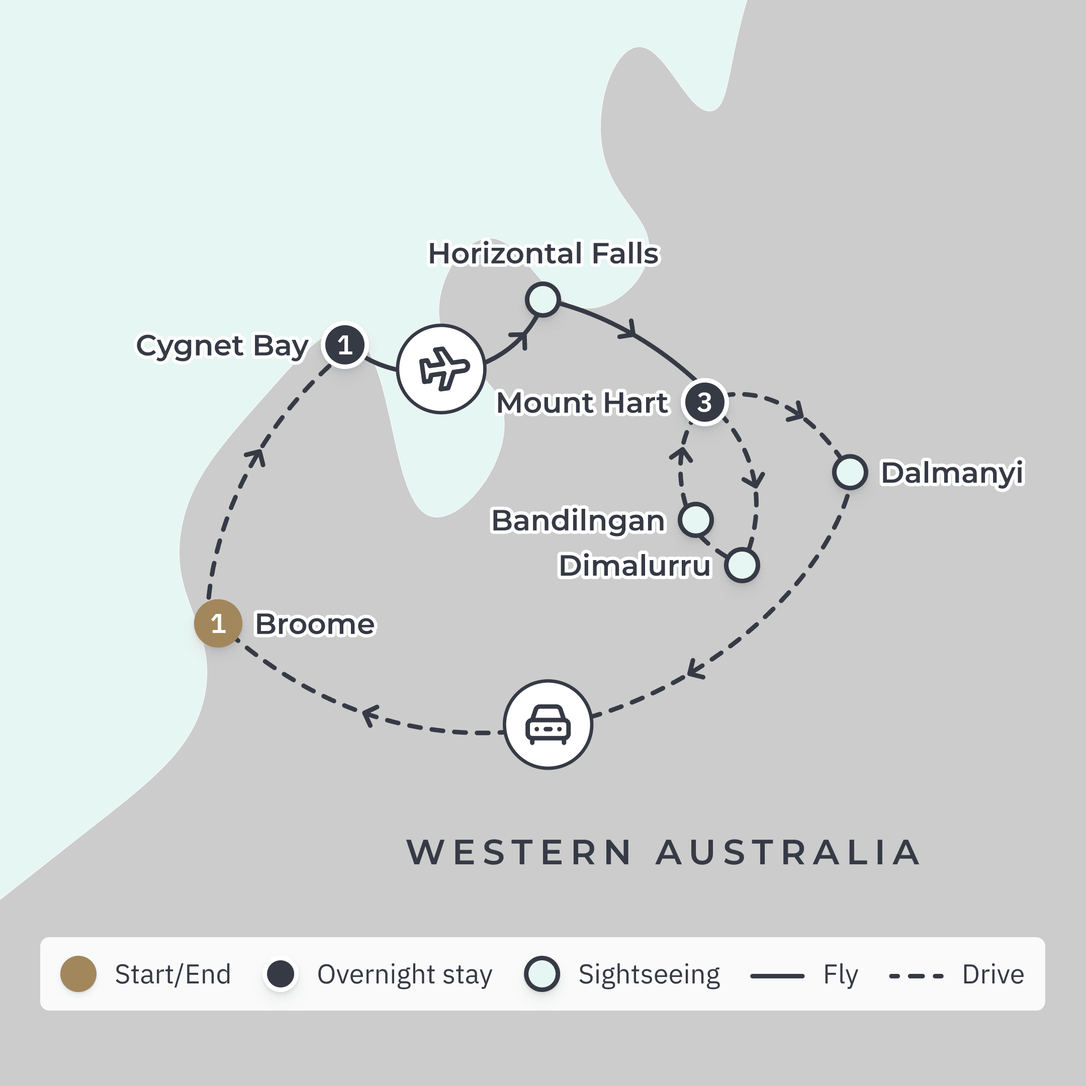 Kimberley Ultra Lux Tour with Horizontal Falls Flight & Pearl Farm Glamping route map