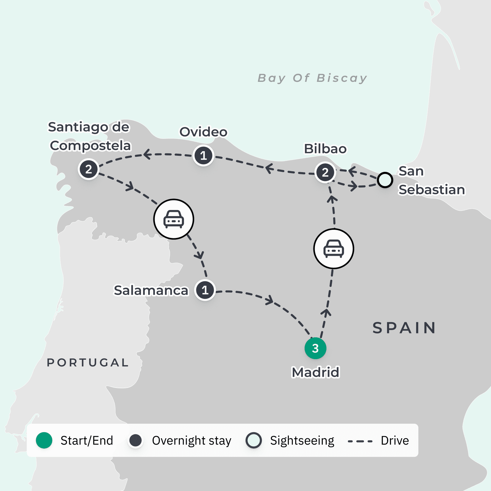 Northern Spain 2024 Small-Group Tour with Rioja Wine Tasting, Local Dining, Santiago de Compostela & Handpicked Stays route map