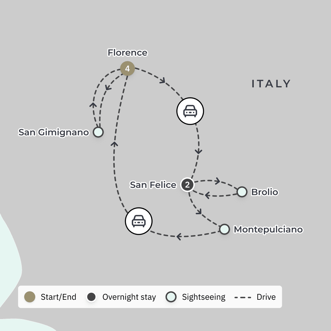Tuscany 2024 Ultra Lux Supercar Driving Tour with Michelin-Starred Dining, Wine Tastings & Truffle-Hunting Experience route map